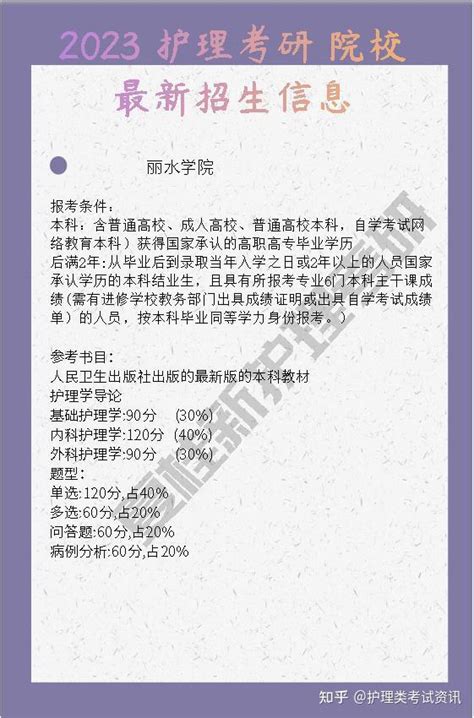 2023年护理考研院校招生简章发布2 知乎