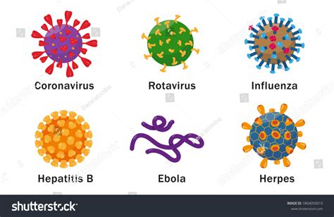 Hepatitis B Virus: Over 1,644 Royalty-Free Licensable Stock Vectors & Vector Art | Shutterstock