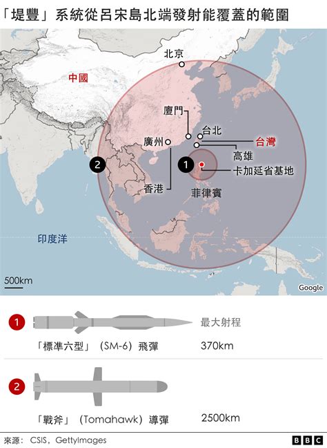 美國新陸基飛彈系統部署菲律賓：「堤豐」系統首現「第一島鏈」意味著什麼 2022 縣市長九合一選舉｜yahoo奇摩新聞