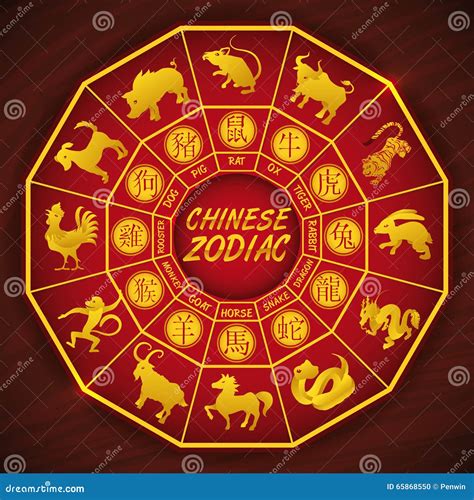 Chinese Calendar With All Zodiac Vector Illustration | CartoonDealer ...