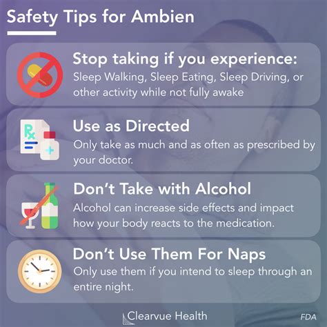 Ambien Sleepwalking And Other Complex Sleep Behaviors Visualized Health