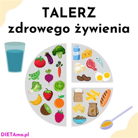 Jak powinien wyglądać zbilansowany posiłek DIETAma