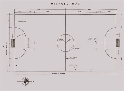 Microfutbol En Colombia Historia Del Microf Tbol