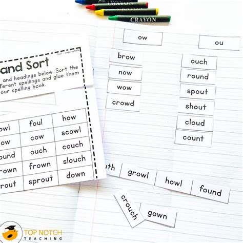 Free Phonics Word Sorts For Extra Practice Top Notch Teaching