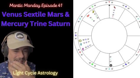 Venus Sextile Mars And Mercury Trine Saturn Youtube