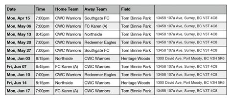 Warriors Schedule