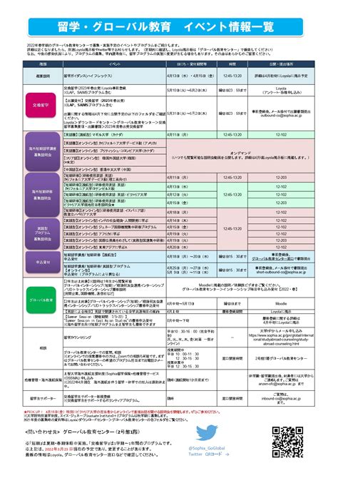 上智大学グローバル教育センター On Twitter 再掲 【2022年度夏休み8～9月海外短期プログラム募集説明会】 ★411（月