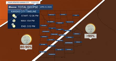 Weather Blog | Total eclipse, impacts cloud cover could have