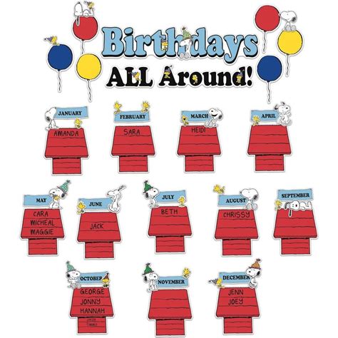 Peanuts Birthday Mini Bulletin Board Set By Eureka