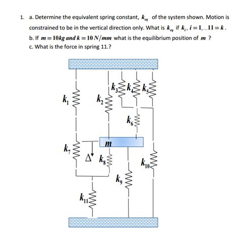 Solved Determine The Equivalent Spring Constant K Eq Of The Chegg