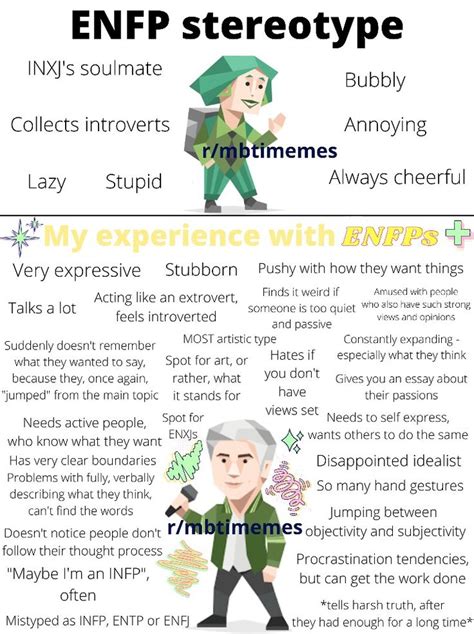 Enfp Personality Myers Briggs Personality Types Myers Briggs