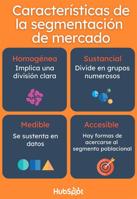 Qué es la segmentación de mercado tipos variables y ejemplos