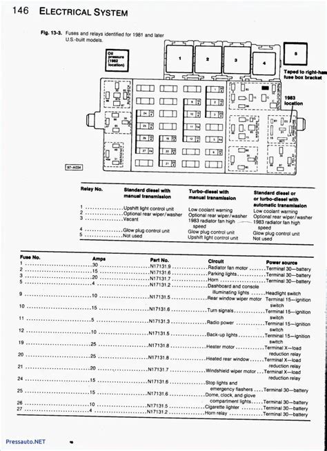 2012 Volkswagen Jetta SportWagen Fuse Box Diagrams