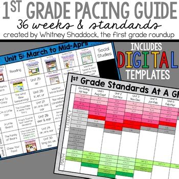 First Grade Pacing Guide By The First Grade Roundup By Whitney Shaddock