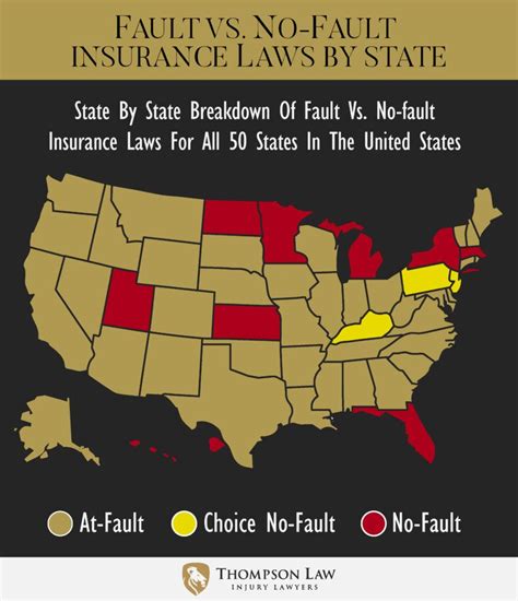 Fault Vs. No-Fault Insurance Laws By State: A Complete Guide