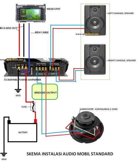 Power Acoustik Wiring Diagrams For Sound Systems Moo Wiring