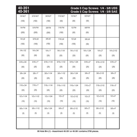 Grade 5 USS Hex Head Cap Screw 80 Hole Bin Assortment 1 4 5 8