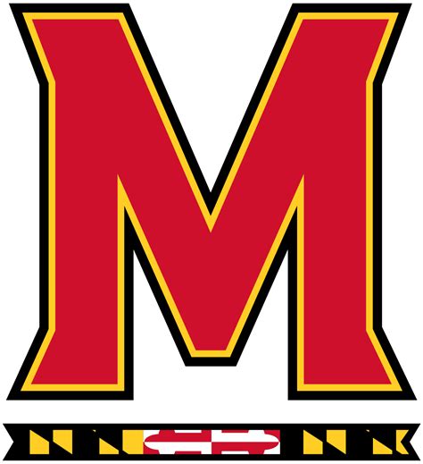 Maryland Terps – lojobands