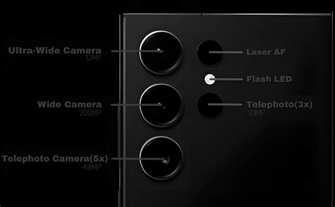 Galaxy S24 Ultra Camera Specifications Leaked