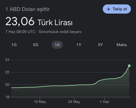 kültigin on Twitter Benim tuzum kuru bana ağlama Ben Zafer e oy