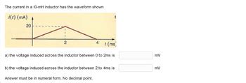 Answered The Current In A 10 MH Inductor Has The Waveform Shown I T