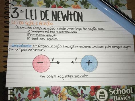 Lei Da Ação E Reação - Terceira Lei de Newton: Ação e Reação | 3 lei de newton, Lei da ação e ...