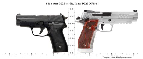 sig sauer p  sig sauer p xfive size comparison handgun hero