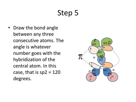 PPT - How to Draw Orbital Overlap Diagrams PowerPoint Presentation ...