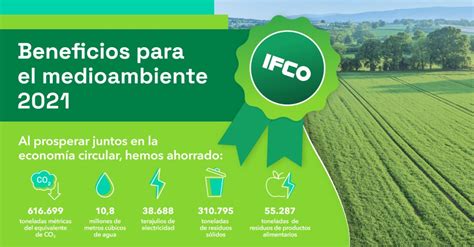 Ifco Certificado De Sostenibilidad 2021