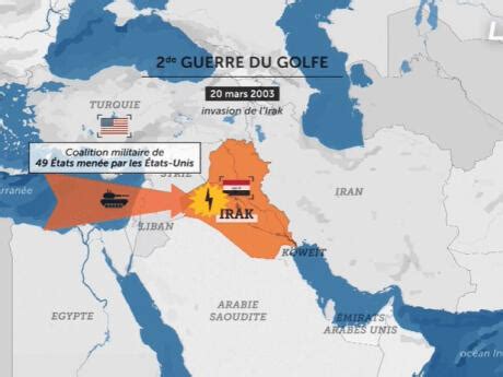 La Seconde Guerre Du Golfe Lumni Enseignement