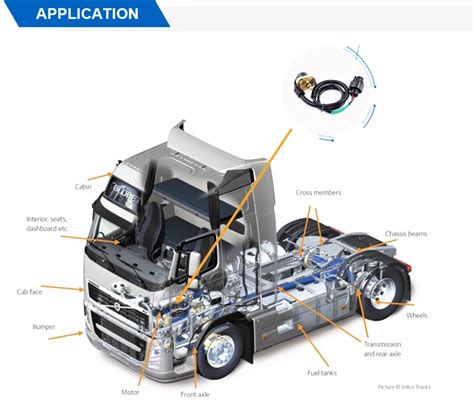 Original Common New Fuel Rail Pressure Sensor Products from OE Member ...