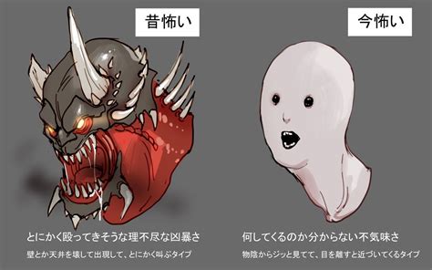 「理不尽な凶暴さ」から「不気味さ」へ…昔と今で変化した「怖い敵」のイラストが秀逸 Togetter [トゥギャッター]