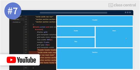 14 Best Free CSS Layout Courses To Take In 2024 Class Central