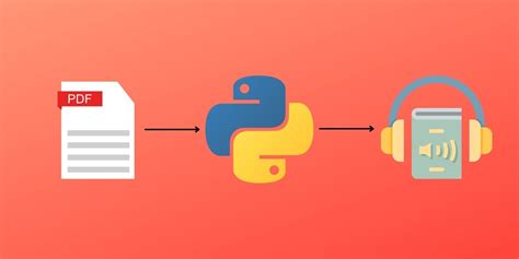 How To Convert A Pdf File Into An Audiobook Using Python Artofit