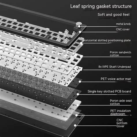 Xinmeng A Aluminum Barebone Keyboard Kit Gasket Rgb Hot Swappable