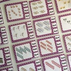 Atelier multiplications cartes à pinces Ressource pédagogique pour