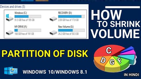 How To Create New Local Disk In Laptop Create A New Disk In Computer