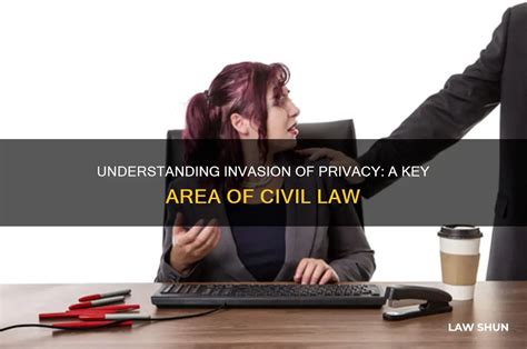Understanding Invasion Of Privacy A Key Area Of Civil Law Lawshun