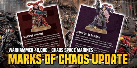 Warhammer K Chaos Gsc Combat Patrol Pricing Breakdown Bell Of