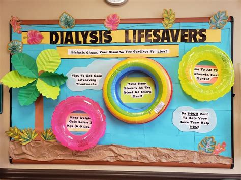 November Bulletin Board What S On Your Plate Kni Kidney Nutrition