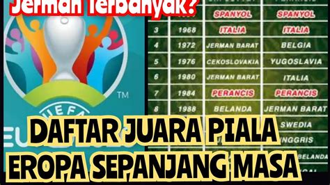 Daftar Juara Piala Eropa Sepanjang Masa Juara Euro Sejak 1960 Youtube