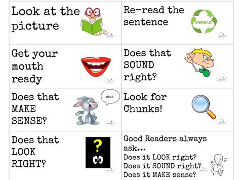 Printable List Of Reading Strategies