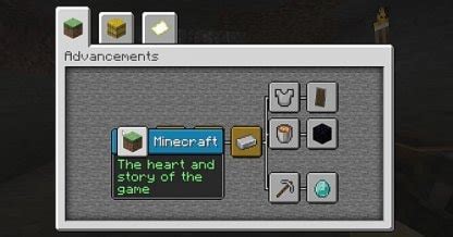 Minecraft Achievements List