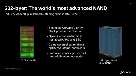 D Nand Micron Increases To Layers And Qlc Capacity With Tlc Allinfo