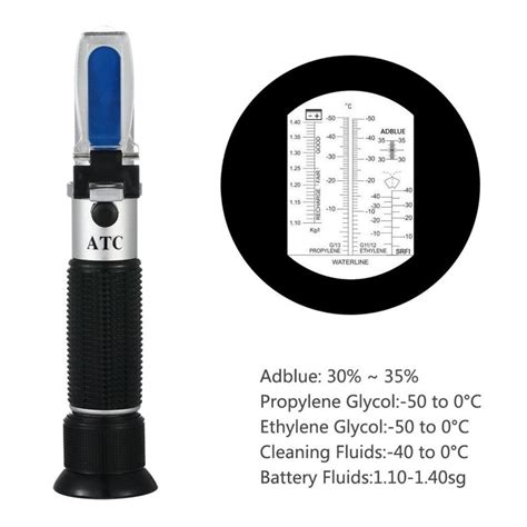 Buy Car Antifreeze Refractometer 50 0 Degree Urea Freezing Point