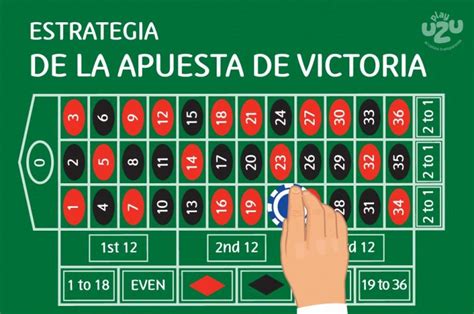 Las 5 Mejores Estrategias De Ruleta Avanzadas PlayUZU