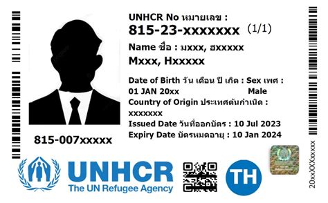 Protection & Security - UNHCR Thailand