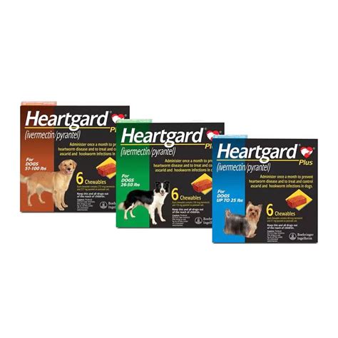 Heartgard & Heartgard Plus Side Effects