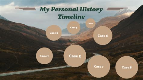 Personal History Timeline by triniti martin on Prezi