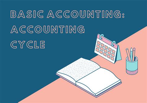 Basic Accounting Accounting Cycle Quizizz